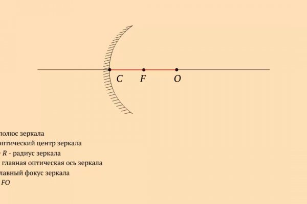 Как зайти на гидру через тор браузер