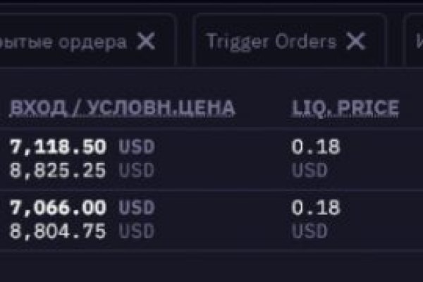 Кракен площадка тор