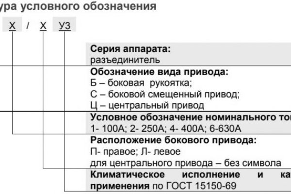 Официальный сайт даркнета